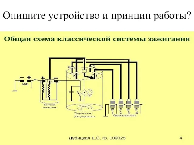 Опишите устройство и принцип работы?