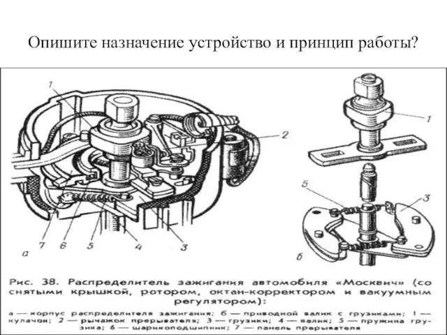 Опишите назначение устройство и принцип работы?