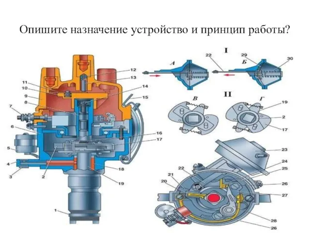 Опишите назначение устройство и принцип работы?