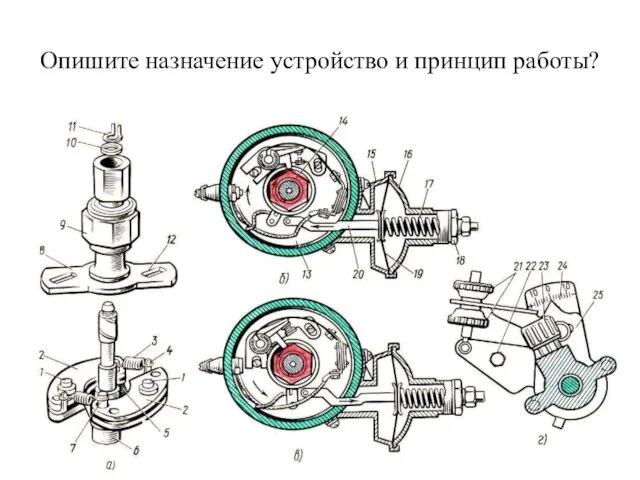 Опишите назначение устройство и принцип работы?