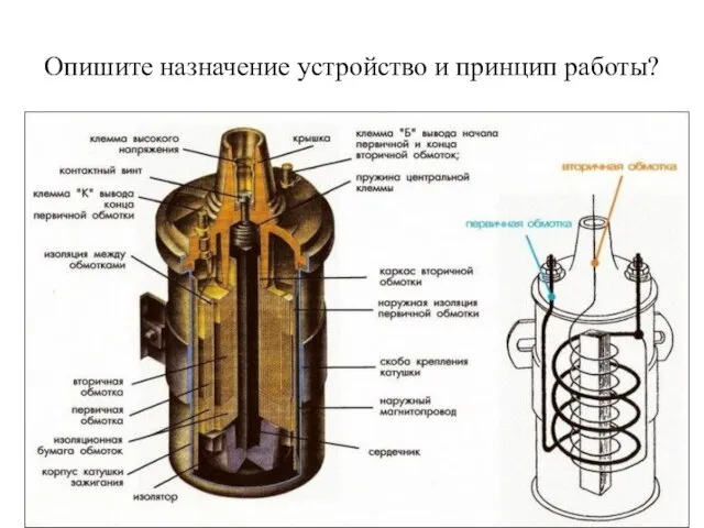 Опишите назначение устройство и принцип работы?