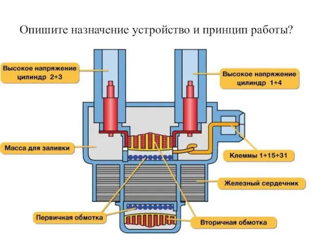 Опишите назначение устройство и принцип работы?