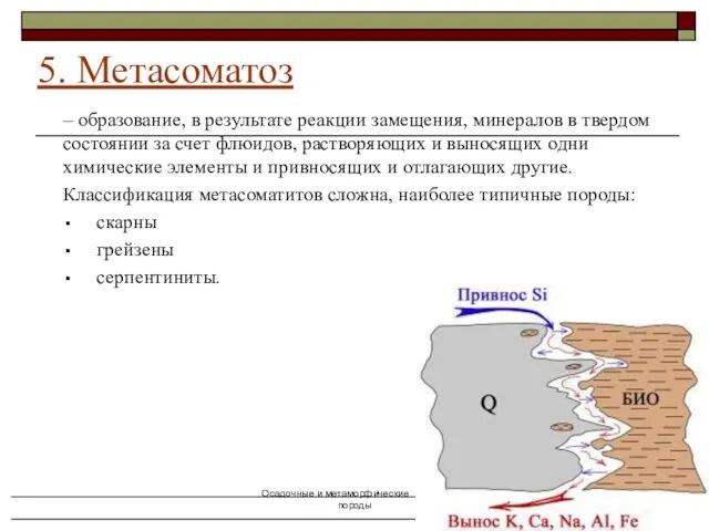 Осадочные и метаморфические горные породы – образование, в результате реакции замещения, минералов