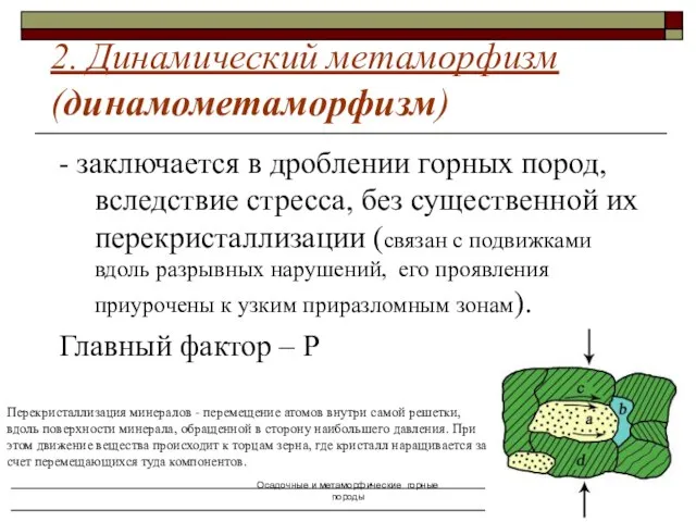 Осадочные и метаморфические горные породы - заключается в дроблении горных пород, вследствие