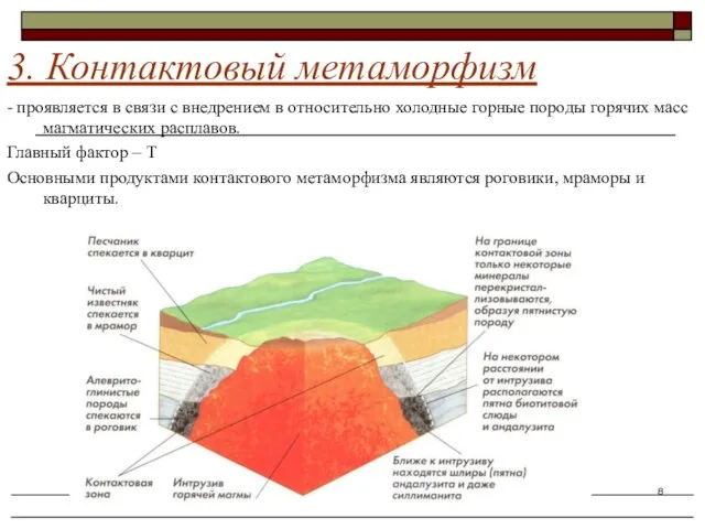 Осадочные и метаморфические горные породы - проявляется в связи с внедрением в