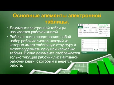 Основные элементы электронной таблицы. Документ электронной таблицы называется рабочей книгой. Рабочая книга