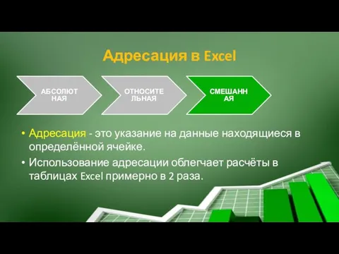 Адресация в Excel Адресация - это указание на данные находящиеся в определённой