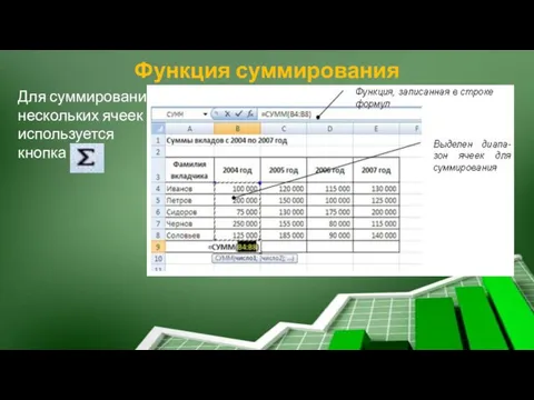 Функция суммирования Для суммирования нескольких ячеек используется кнопка