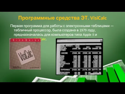 Программные средства ЭТ. VisiCalc Первая программа для работы с электронными таблицами —