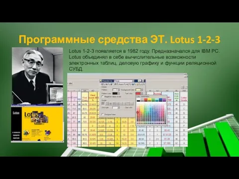 Программные средства ЭТ. Lotus 1-2-3 Lotus 1-2-3 появляется в 1982 году. Предназначался