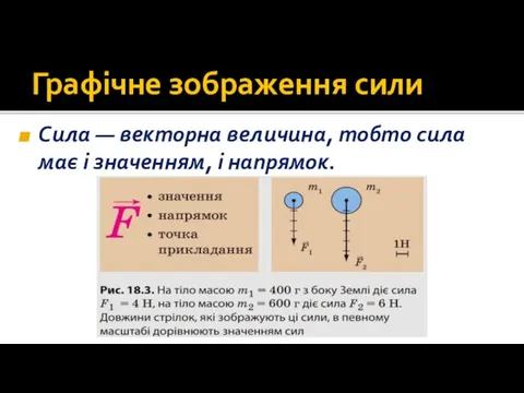 Графічне зображення сили Сила — векторна величина, тобто сила має і значенням, і напрямок.