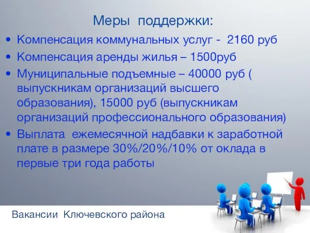 Меры поддержки: Компенсация коммунальных услуг - 2160 руб Компенсация аренды жилья –