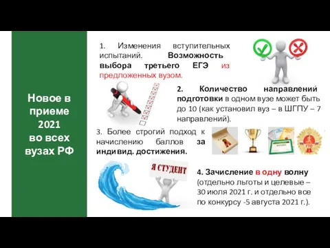 Новое в приеме 2021 во всех вузах РФ 1. Изменения вступительных испытаний.