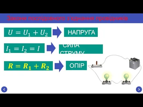 Закони послідовного з’єднання провідників НАПРУГА СИЛА СТРУМУ ОПІР
