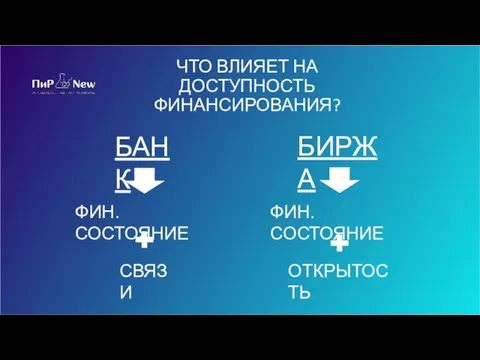 ЧТО ВЛИЯЕТ НА ДОСТУПНОСТЬ ФИНАНСИРОВАНИЯ? БАНК БИРЖА ФИН. СОСТОЯНИЕ ФИН. СОСТОЯНИЕ СВЯЗИ ОТКРЫТОСТЬ