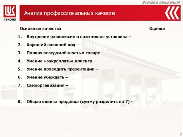 Анализ профессиональных качеств Основные качества Оценка Внутренне равновесие и позитивная установка –