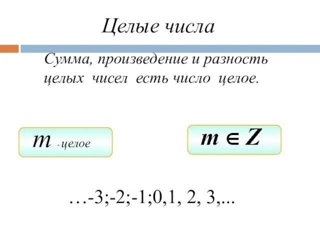 Сумма, произведение и разность целых чисел есть число целое. Целые числа …-3;-2;-1;0,1,