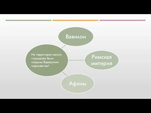 На территории какого государсва были созданы Варварские королевства?