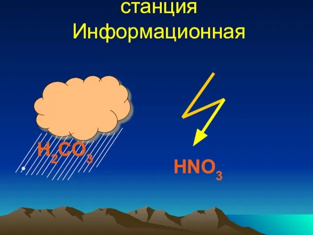 Н2СО3 станция Информационная НNO3