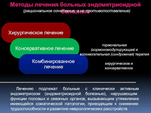 Методы лечения больных эндометриоидной болезнью Лечению подлежат больные с клинически активным эндометриозом