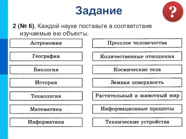 Задание ? 2 (№ 6). Каждой науке поставьте в соответствие изучаемые ею объекты.