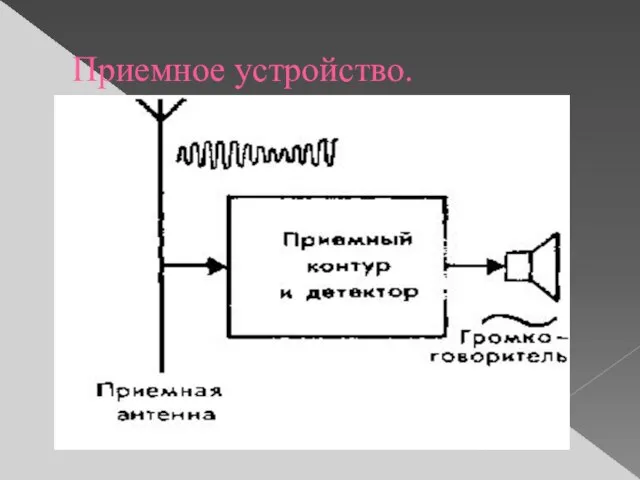 Приемное устройство.