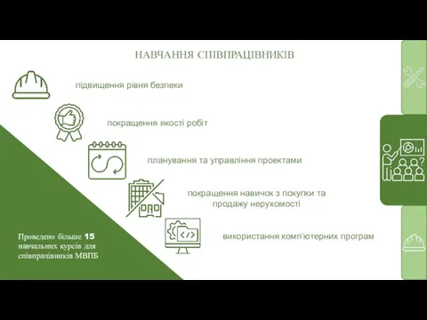 НАВЧАННЯ СПІВПРАЦІВНИКІВ Проведено більше 15 навчальних курсів для співпрацівників МВПБ