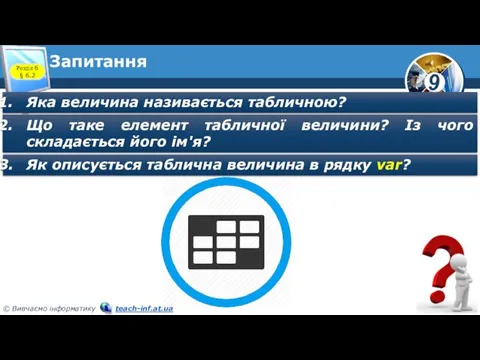 Запитання Розділ 6 § 6.2 Яка величина називається табличною? Що таке елемент