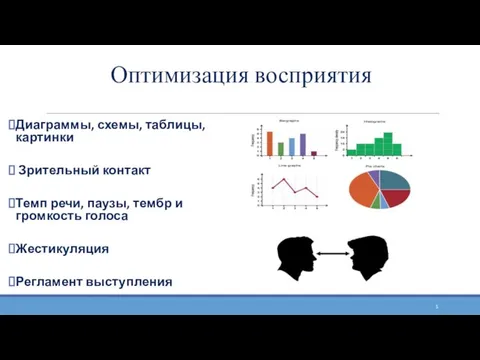 Оптимизация восприятия Диаграммы, схемы, таблицы, картинки Зрительный контакт Темп речи, паузы, тембр