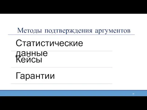 Методы подтверждения аргументов