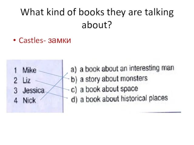 What kind of books they are talking about? Castles- замки