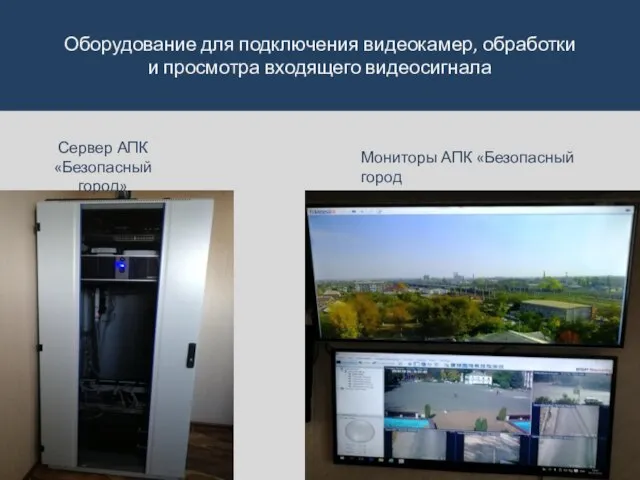 Оборудование для подключения видеокамер, обработки и просмотра входящего видеосигнала Сервер АПК «Безопасный