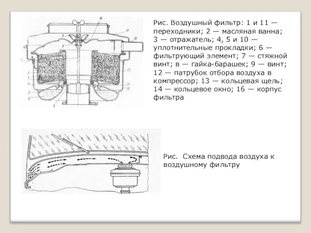 Рис. Воздушный фильтр: 1 и 11 — переходники; 2 — масляная ванна;