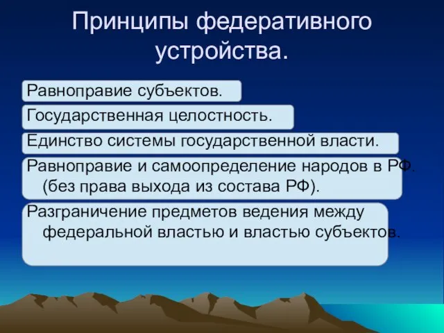 Принципы федеративного устройства. Равноправие субъектов. Государственная целостность. Единство системы государственной власти. Равноправие