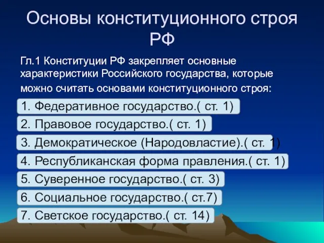 Основы конституционного строя РФ Гл.1 Конституции РФ закрепляет основные характеристики Российского государства,