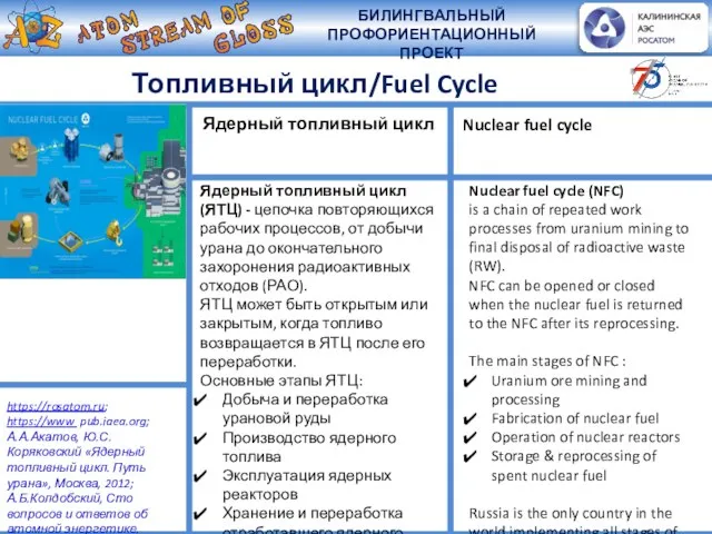 Топливный цикл/Fuel Cycle Ядерный топливный цикл (ЯТЦ) - цепочка повторяющихся рабочих процессов,