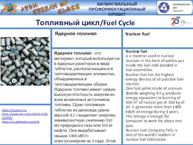 Топливный цикл/Fuel Cycle Ядерное топливо - это материал, который используется в ядерных