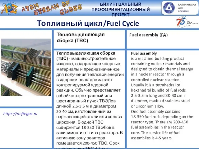 Топливный цикл/Fuel Cycle Тепловыделяющая сборка (ТВС) - машиностроительное изделие, содержащее ядерные материалы