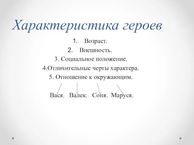 Возраст. Внешность. 3. Социальное положение. 4.Отличительные черты характера. 5. Отношение к окружающим.