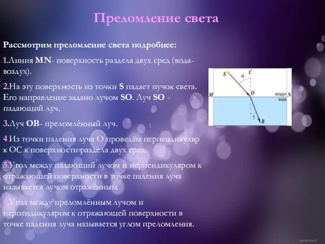 Преломление света Рассмотрим преломление света подробнее: 1.Линия MN- поверхность раздела двух сред