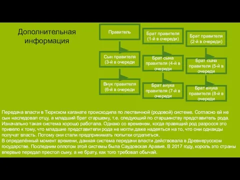 Передача власти в Тюркском каганате происходила по лествичной (родовой) системе. Согласно ей