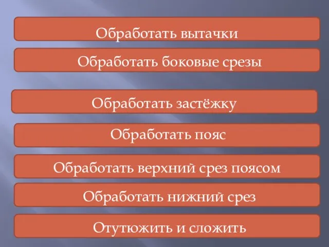 Обработать вытачки Обработать боковые срезы Обработать застёжку Обработать пояс Обработать верхний срез