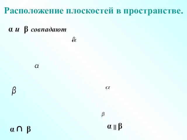 Расположение плоскостей в пространстве. α ∩ β α и β совпадают α ⎜⎜ β