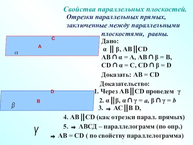 Отрезки параллельных прямых, заключенные между параллельными плоскостями, равны. Свойства параллельных плоскостей. Доказать: