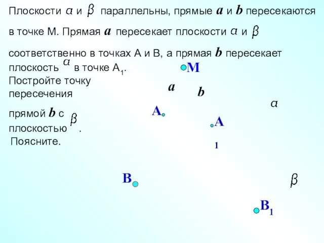 Плоскости и параллельны, прямые a и b пересекаются в точке М. Прямая