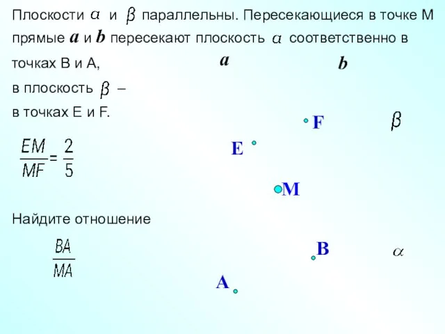 Плоскости и параллельны. Пересекающиеся в точке М прямые a и b пересекают