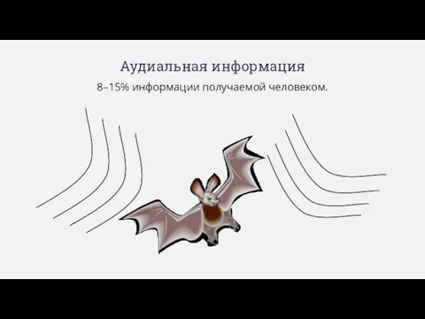 Аудиальная информация 8–15% информации получаемой человеком.