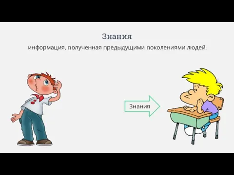 Знания Знания информация, полученная предыдущими поколениями людей.