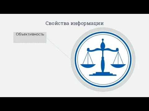 Объективность Свойства информации