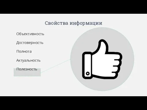 Объективность Достоверность Полнота Актуальность Полезность Свойства информации